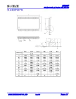 Предварительный просмотр 137 страницы SONIX SN8P2977 User Manual