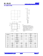 Предварительный просмотр 139 страницы SONIX SN8P2977 User Manual