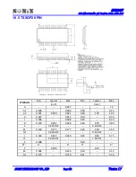 Предварительный просмотр 140 страницы SONIX SN8P2977 User Manual