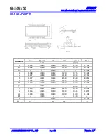 Предварительный просмотр 141 страницы SONIX SN8P2977 User Manual