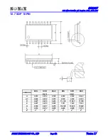 Предварительный просмотр 142 страницы SONIX SN8P2977 User Manual