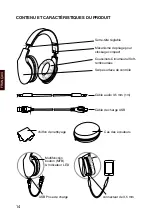 Preview for 14 page of SONIXX X-TOUCH Operating Instructions Manual