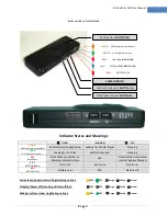 Preview for 2 page of Soniya CoverTrac-2000 User Manual