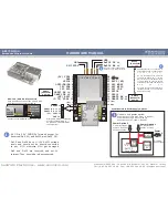 SONMicro SE1720-M24 Hardware Manual предпросмотр