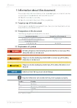 Preview for 5 page of Sonnen 22320 Installation Instructions Manual