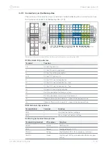 Preview for 11 page of Sonnen 22320 Installation Instructions Manual