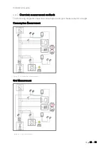 Предварительный просмотр 36 страницы Sonnen Batterie Evo Installation Manual