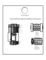 Preview for 58 page of Sonnen eco 10 Installation And Commissioning Manual