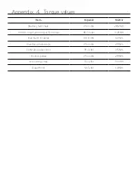 Preview for 62 page of Sonnen eco 10 Installation And Commissioning Manual