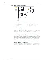 Preview for 11 page of Sonnen sonnenBackup-Box Operating Instructions For Operators