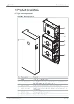 Preview for 15 page of Sonnen sonnenBatterie 10 Installation Instructions Manual