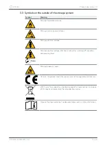 Preview for 11 page of Sonnen sonnenBatterie eco 8.0/10 Operating Instructions Manual