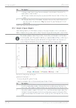 Preview for 22 page of Sonnen sonnenBatterie eco 8.0/10 Operating Instructions Manual