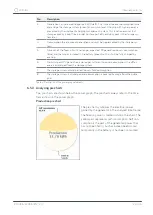 Preview for 23 page of Sonnen sonnenBatterie eco 8.0/10 Operating Instructions Manual