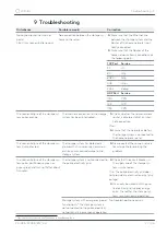 Preview for 27 page of Sonnen sonnenBatterie eco 8.0/10 Operating Instructions Manual