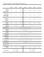 Preview for 11 page of Sonnen sonnenBatterie eco Gen 2 User Manual