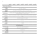 Preview for 12 page of Sonnen sonnenBatterie eco Gen 2 User Manual