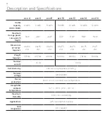 Preview for 10 page of Sonnen sonnenBatterie eco User Manual