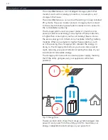 Preview for 16 page of Sonnen sonnenBatterie eco User Manual