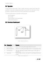 Предварительный просмотр 14 страницы Sonnen sonnenBatterie Evo Operation Manual