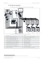 Preview for 11 page of Sonnen sonnenBatterie pro 2.0 Instructions For Use Manual