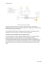 Preview for 10 page of Sonnen sonnenProtect-Plus Installation Manual