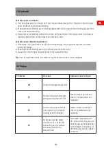 Preview for 61 page of Sonnenkonig 10000162 User Manual