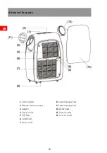 Preview for 70 page of Sonnenkonig 10000162 User Manual