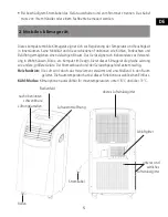 Preview for 5 page of Sonnenkonig 10000601 User Manual