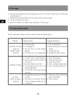 Preview for 58 page of Sonnenkonig 10000601 User Manual