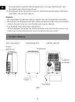 Предварительный просмотр 6 страницы Sonnenkonig 10001002 User Manual