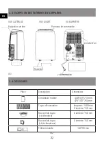 Предварительный просмотр 22 страницы Sonnenkonig 10001002 User Manual