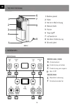 Preview for 6 page of Sonnenkonig 10102002 Instruction Manual