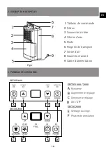 Preview for 19 page of Sonnenkonig 10102002 Instruction Manual