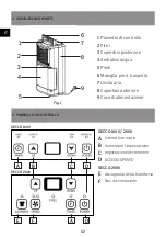 Preview for 32 page of Sonnenkonig 10102002 Instruction Manual