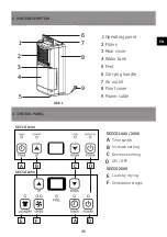 Preview for 45 page of Sonnenkonig 10102002 Instruction Manual