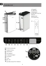 Preview for 4 page of Sonnenkonig 10200801 Manual