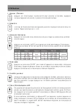 Preview for 19 page of Sonnenkonig 10200801 Manual