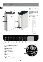 Preview for 32 page of Sonnenkonig 10200801 Manual