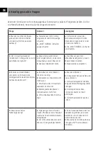 Предварительный просмотр 12 страницы Sonnenkonig 10300001 User Manual