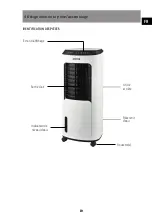 Предварительный просмотр 19 страницы Sonnenkonig 10301501 User Manual