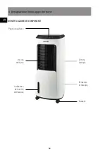 Предварительный просмотр 32 страницы Sonnenkonig 10301501 User Manual