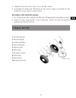 Preview for 5 page of Sonnenkonig 10500011 User Manual