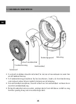 Предварительный просмотр 48 страницы Sonnenkonig 10501401 User Manual