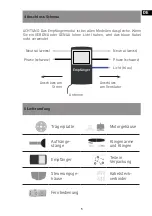 Предварительный просмотр 5 страницы Sonnenkonig 10530008 User Manual