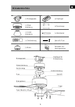 Предварительный просмотр 5 страницы Sonnenkonig 10530619 User Manual