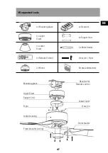 Предварительный просмотр 47 страницы Sonnenkonig 10530619 User Manual