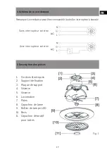 Предварительный просмотр 17 страницы Sonnenkonig 10534108 Manual