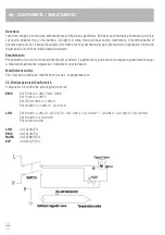 Preview for 34 page of Sonnenkonig 20602012 Manual