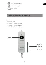 Предварительный просмотр 15 страницы Sonnenkonig 20700072 User Manual